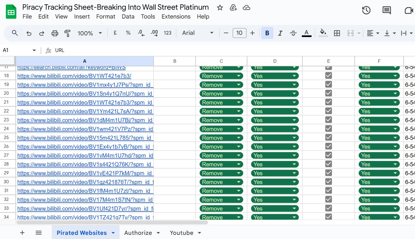 Breaking Into Wall Street piracy removal tracking sheet